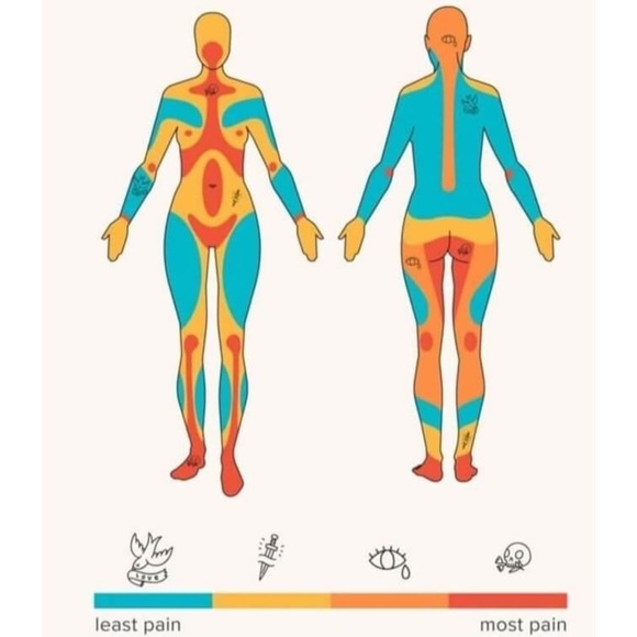 Meet your Posher - Picture 7 of 11